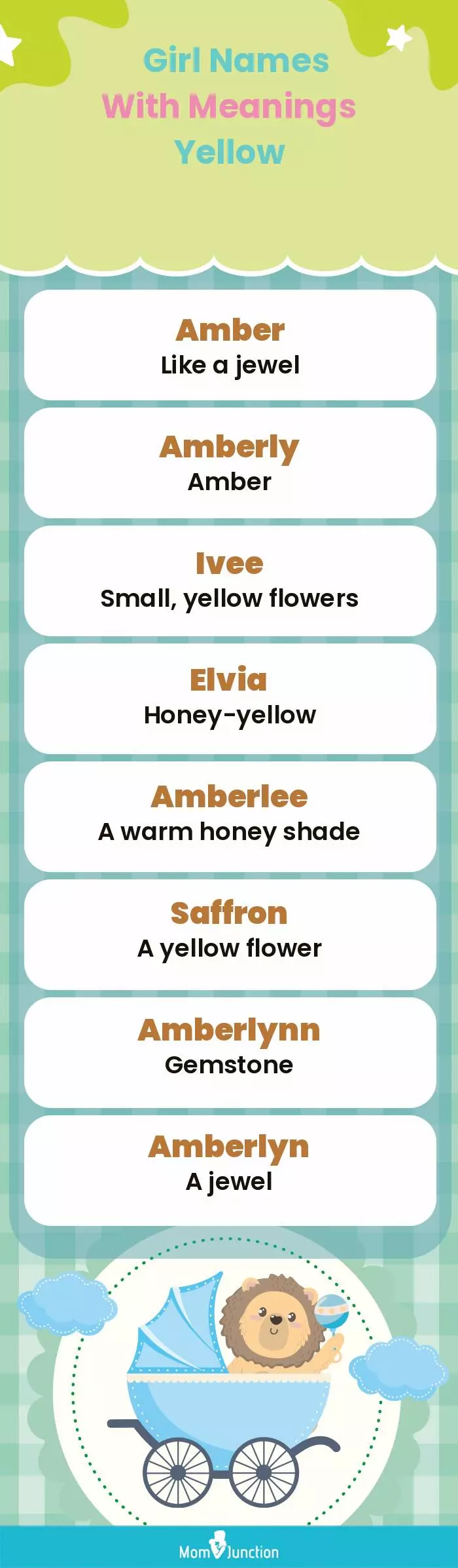  Girl Names with Meanings Yellow(infographic)