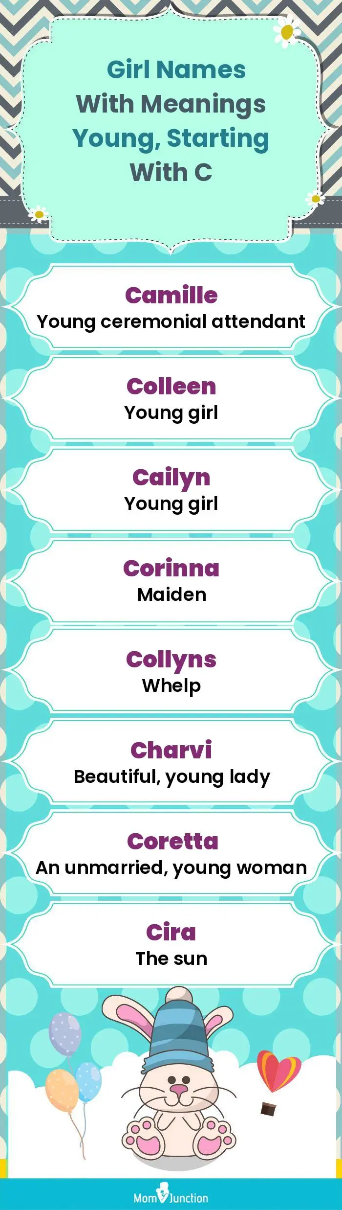  Girl Names with Meanings Young, Starting With C(infographic)