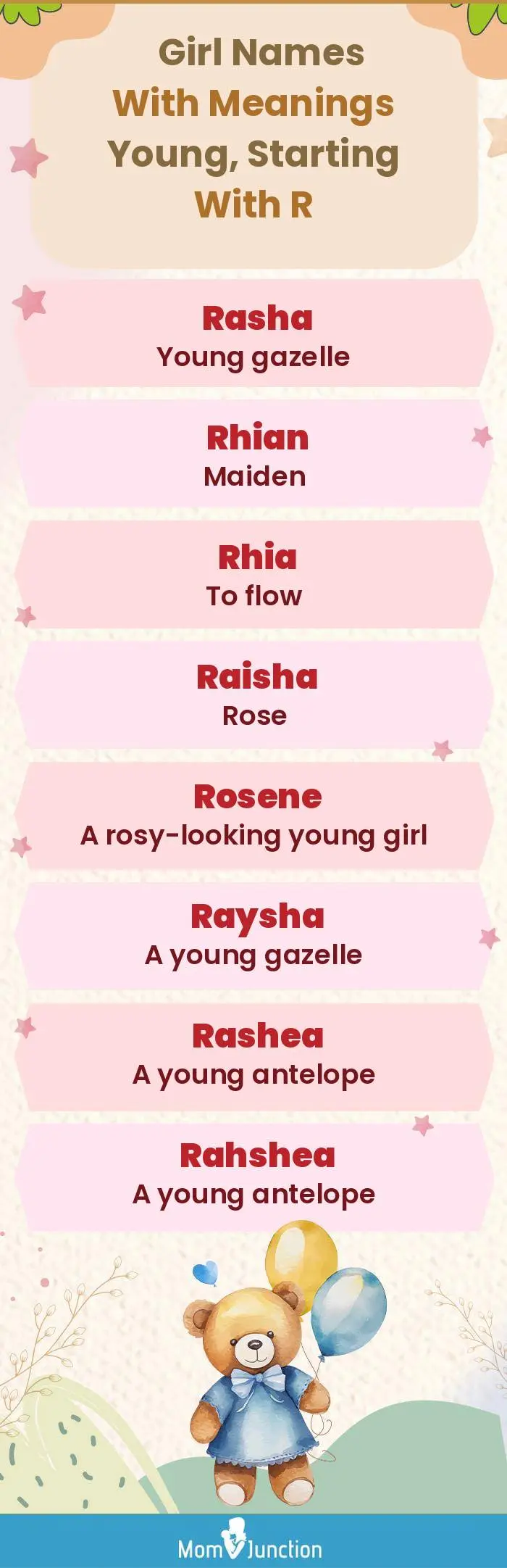  Girl Names with Meanings Young, Starting With R(infographic)