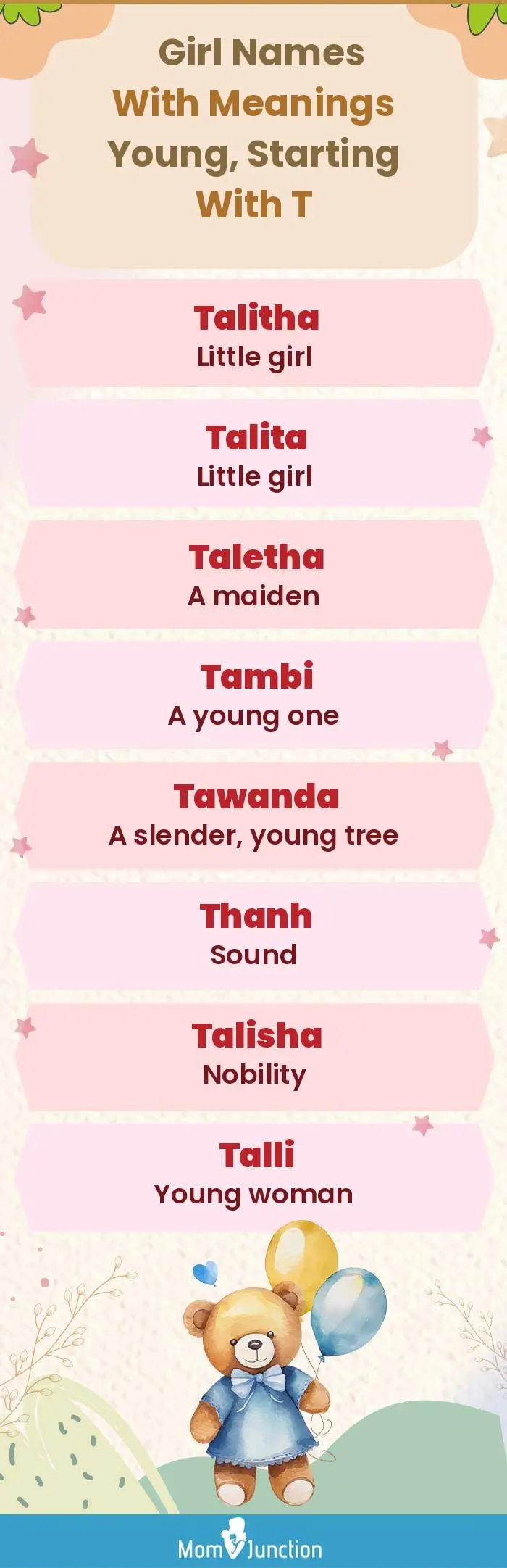  Girl Names with Meanings Young, Starting With T(infographic)