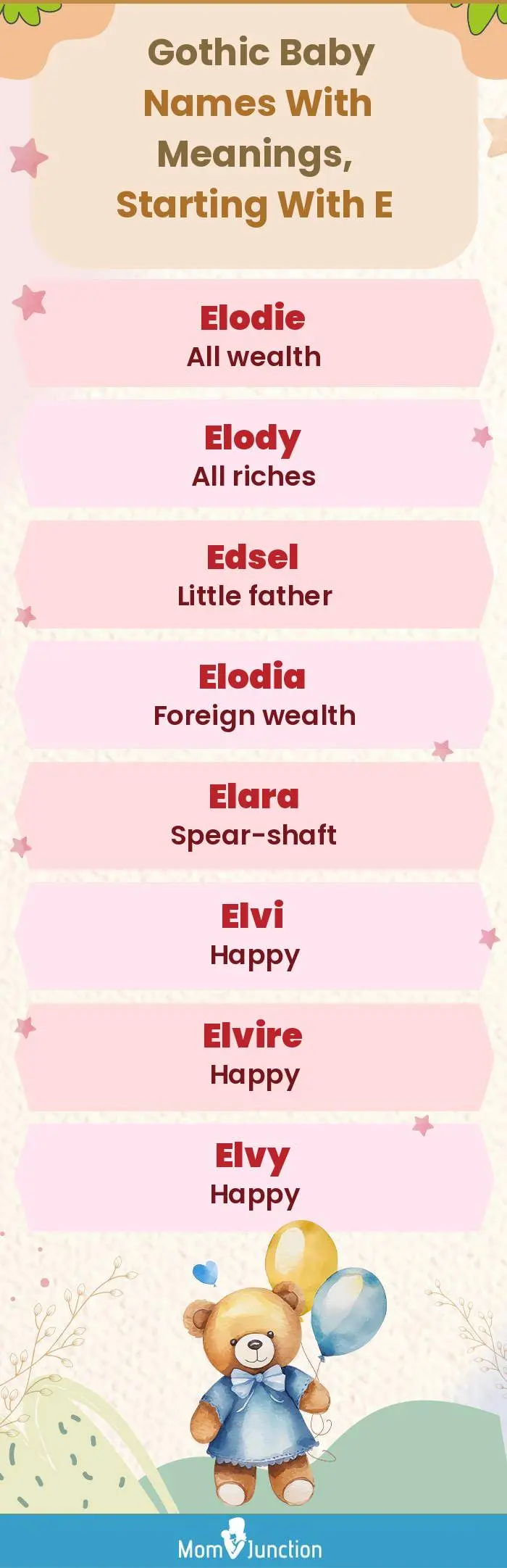  Gothic Baby Names with Meanings, Starting With E(infographic)