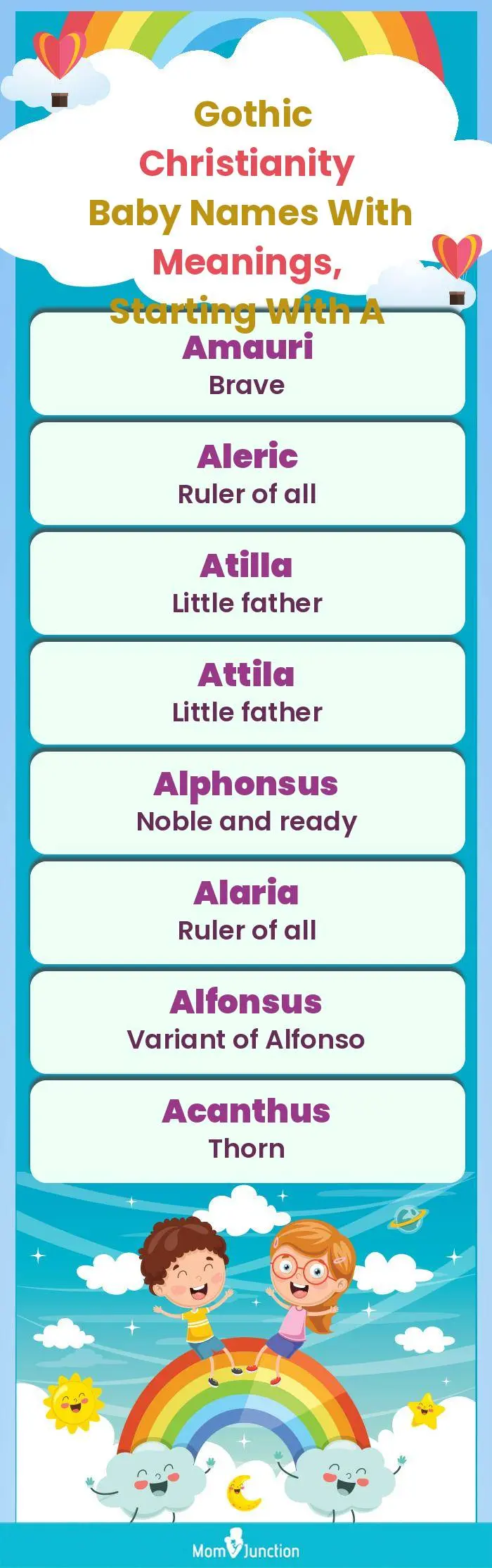  Gothic Christianity Baby Names with Meanings, Starting With A(infographic)