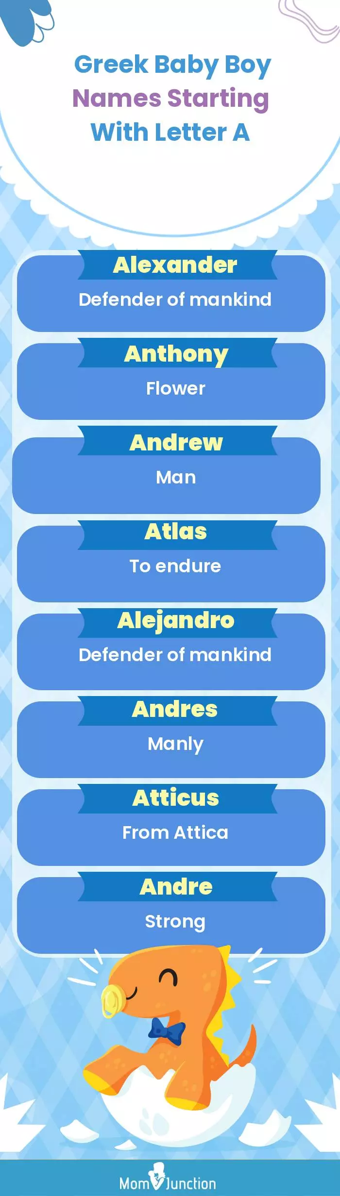  Greek Baby Boy Names Starting With Letter A(infographic)