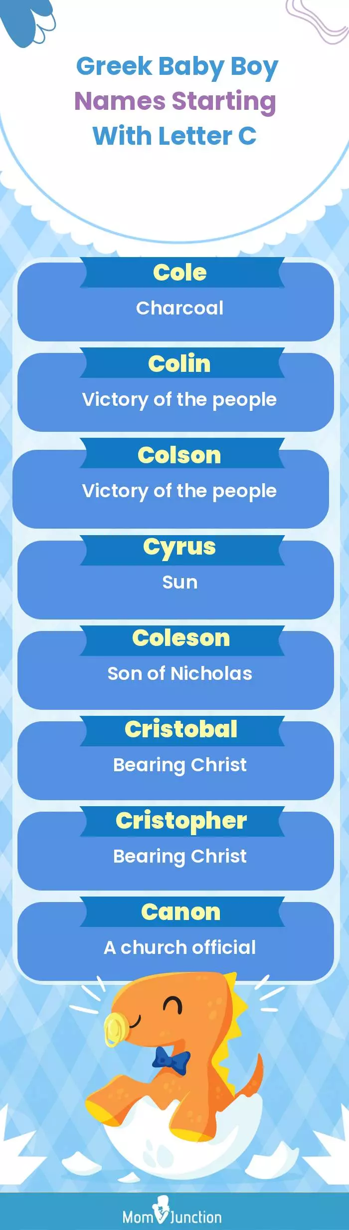  Greek Baby Boy Names Starting With Letter C(infographic)