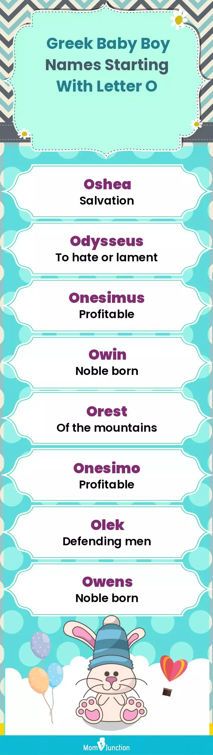  Greek Baby Boy Names Starting With Letter O(infographic)