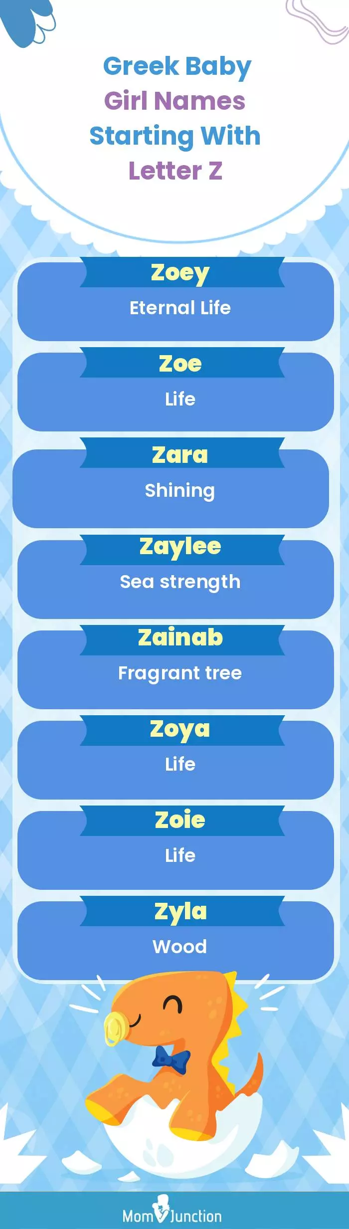  Greek Baby Girl Names Starting With Letter Z(infographic)