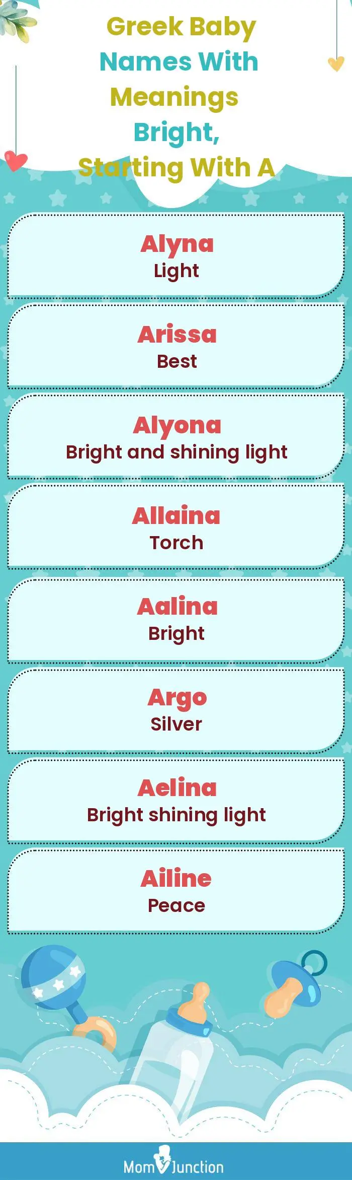  Greek Baby Names with Meanings Bright, Starting With A(infographic)