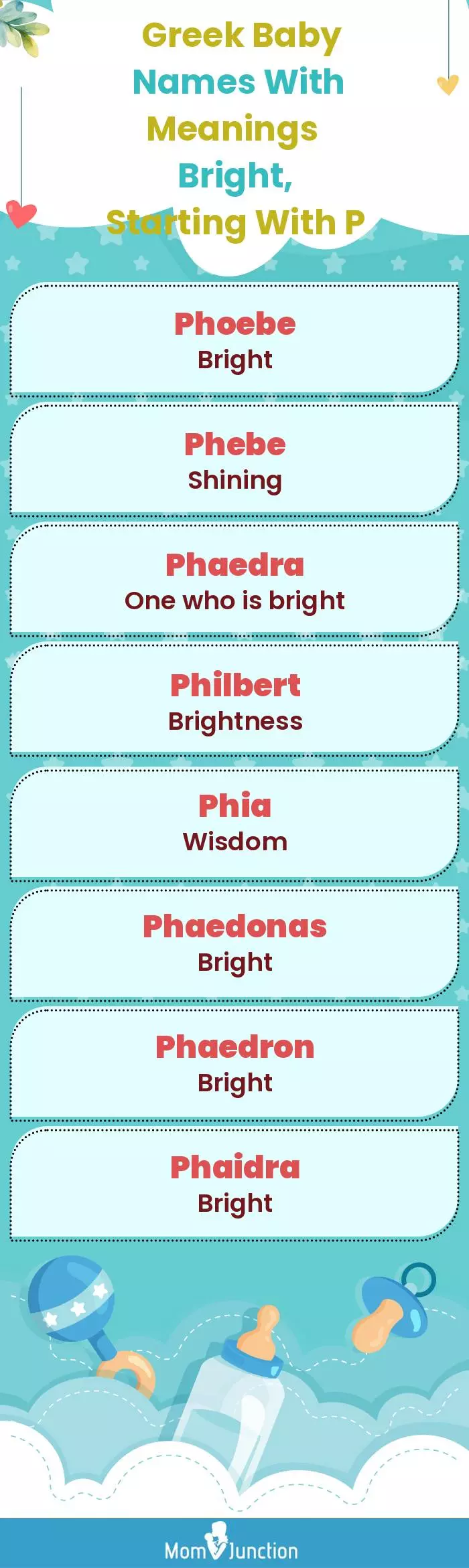  Greek Baby Names with Meanings Bright, Starting With P(infographic)