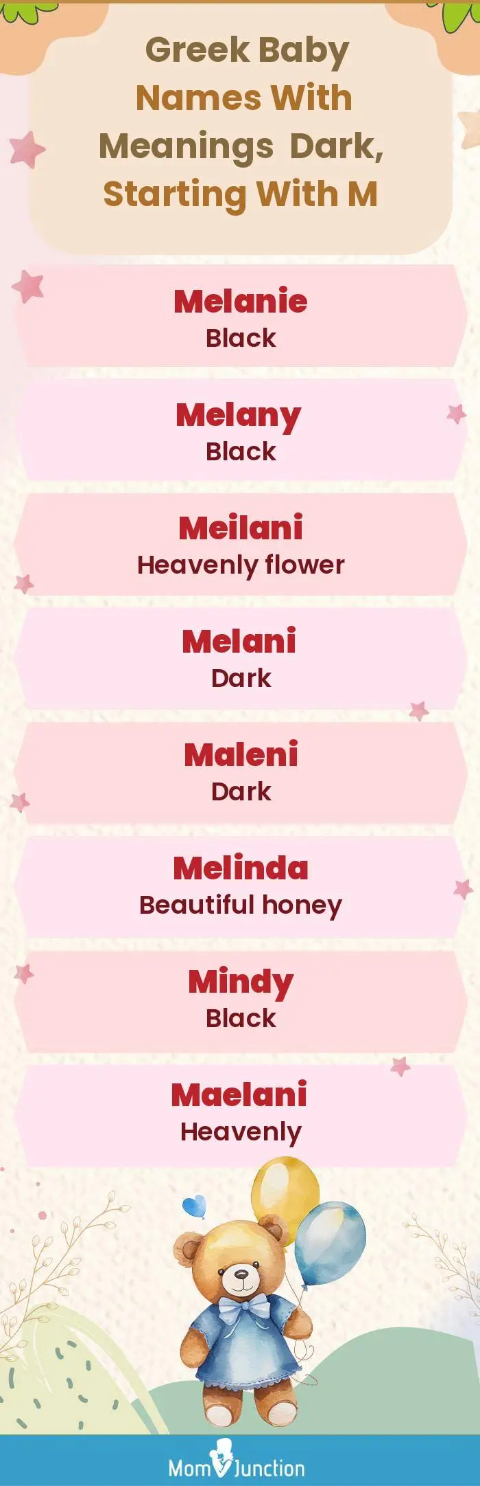  Greek Baby Names with Meanings Dark, Starting With M(infographic)