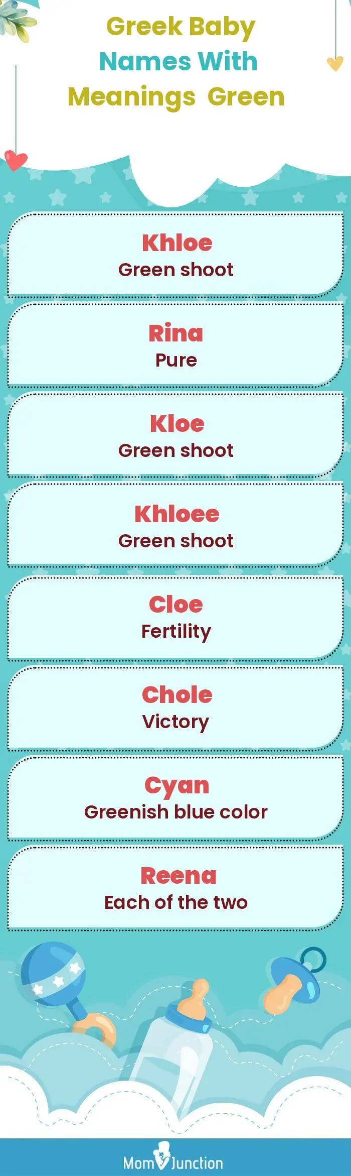  Greek Baby Names with Meanings Green(infographic)