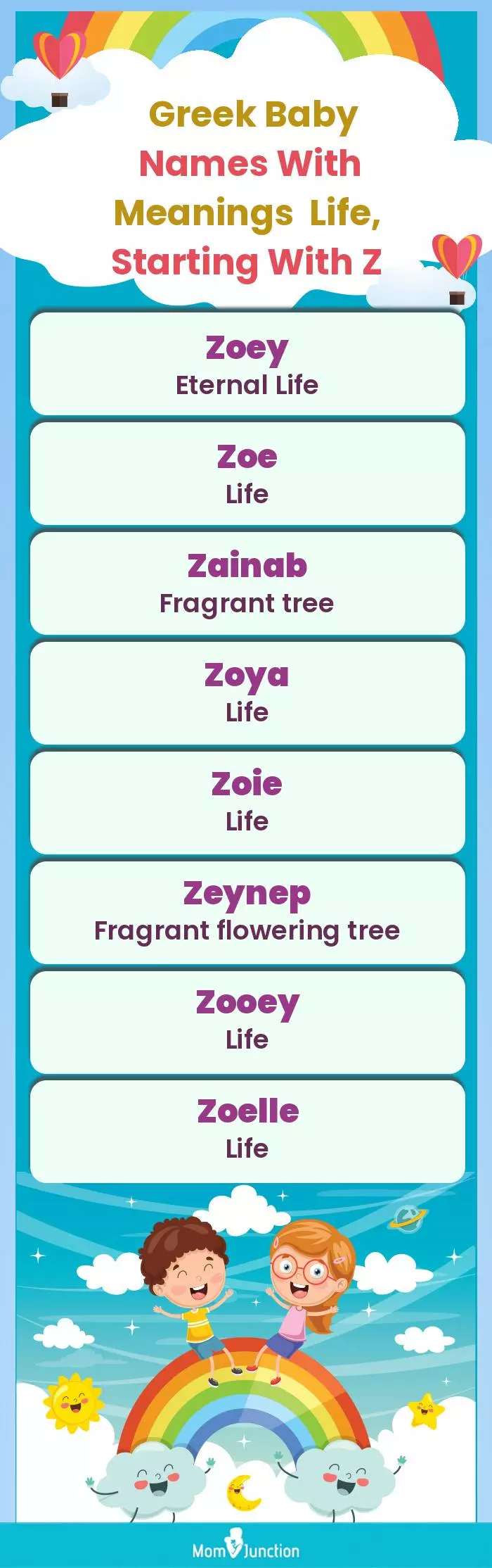  Greek Baby Names with Meanings Life, Starting With Z(infographic)