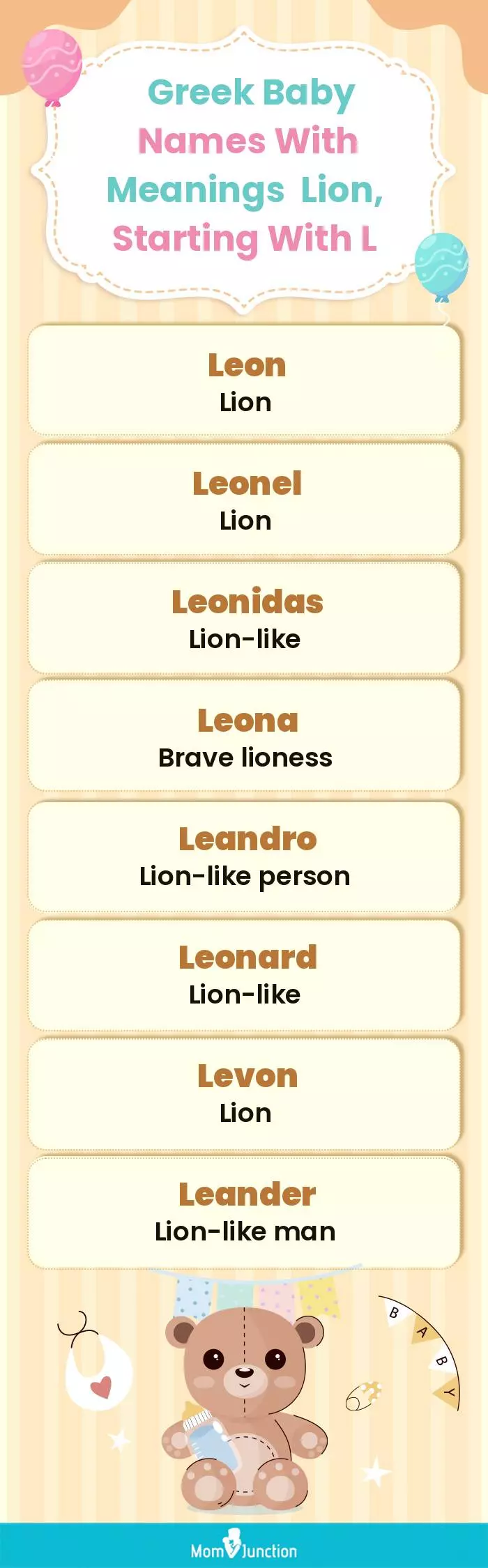 Greek Baby Names with Meanings Lion, Starting With L(infographic)