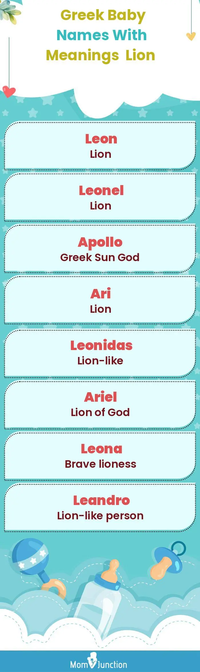  Greek Baby Names with Meanings Lion(infographic)