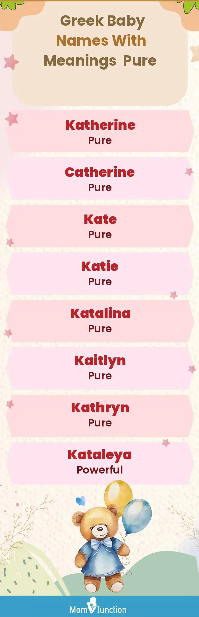  Greek Baby Names with Meanings Pure(infographic)