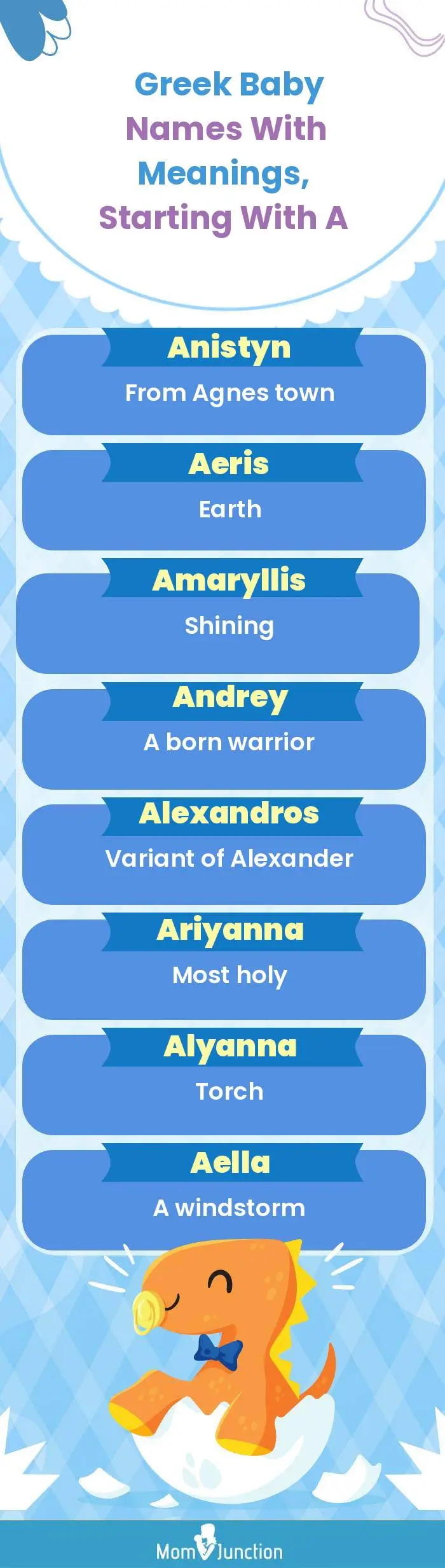  Greek Baby Names with Meanings, Starting With A(infographic)