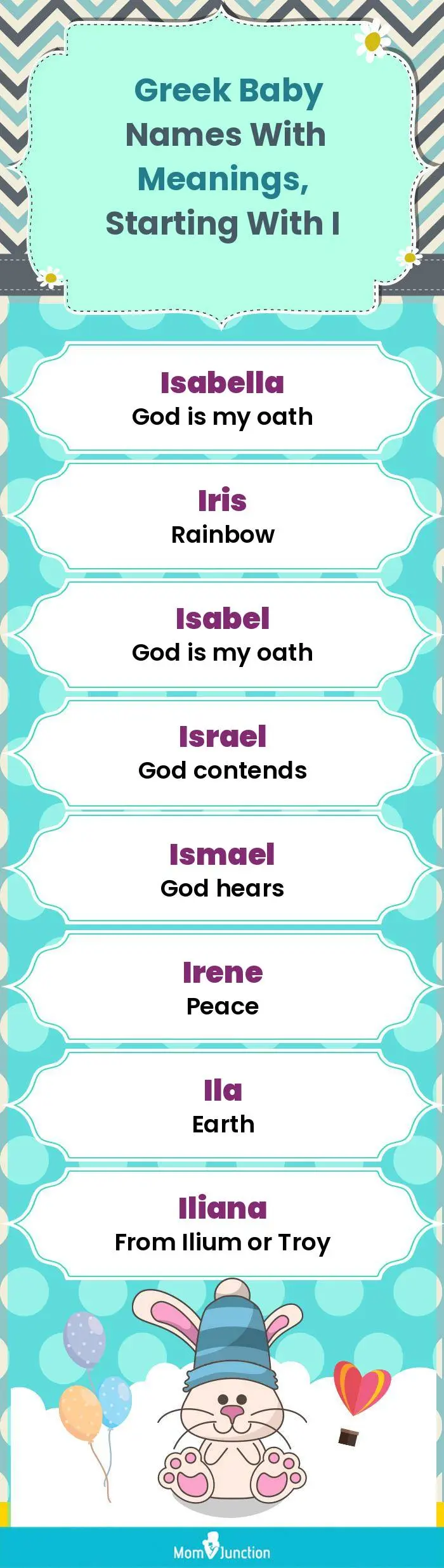  Greek Baby Names with Meanings, Starting With I(infographic)