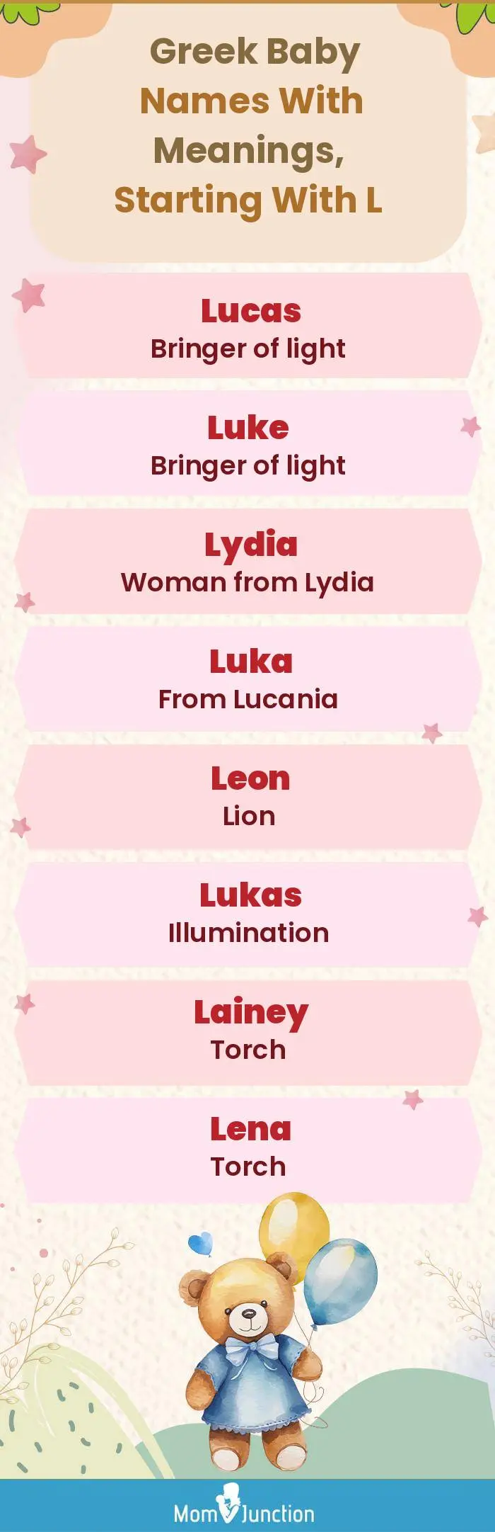  Greek Baby Names with Meanings, Starting With L(infographic)