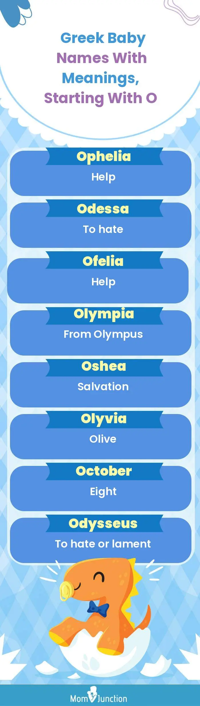  Greek Baby Names with Meanings, Starting With O(infographic)