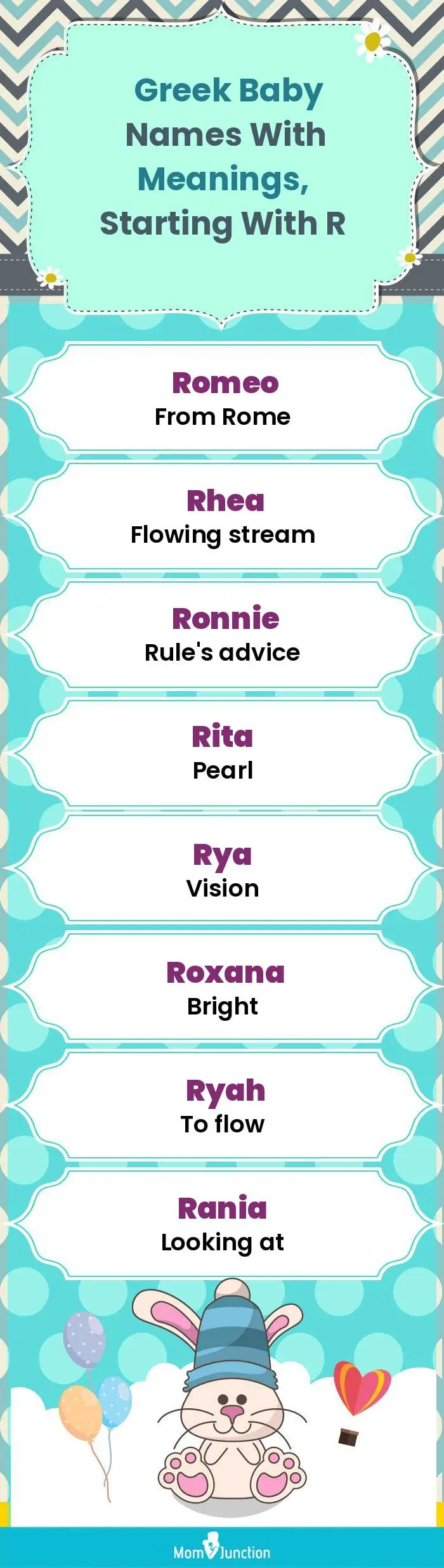  Greek Baby Names with Meanings, Starting With R(infographic)