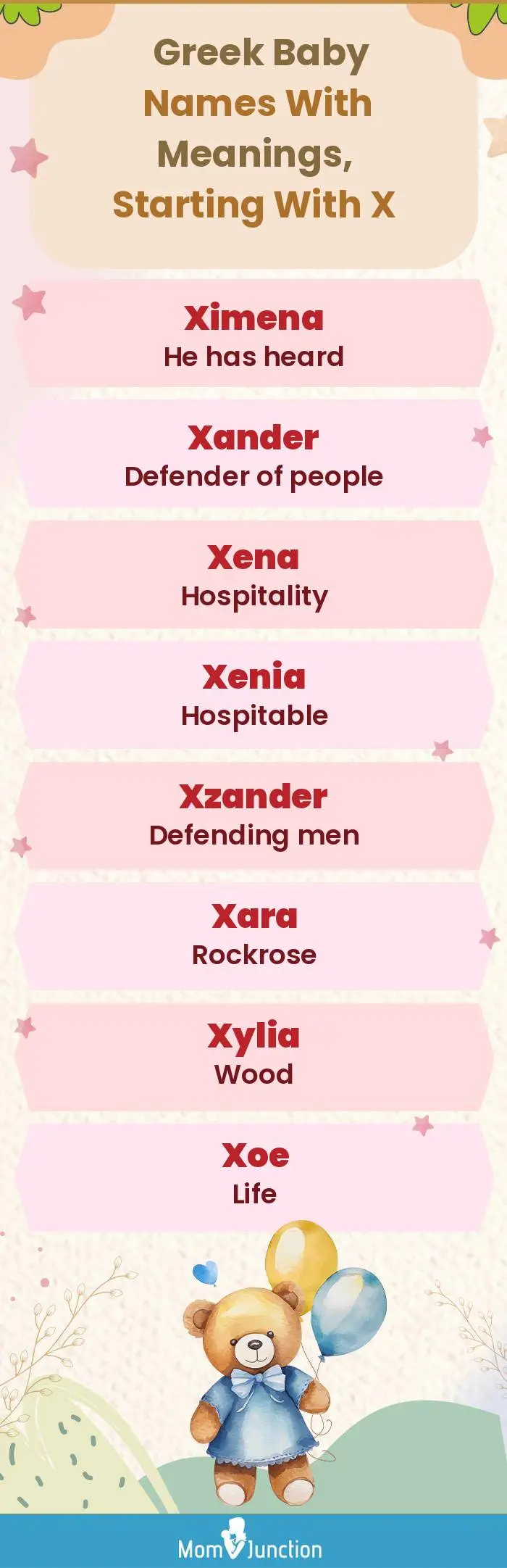  Greek Baby Names with Meanings, Starting With X(infographic)