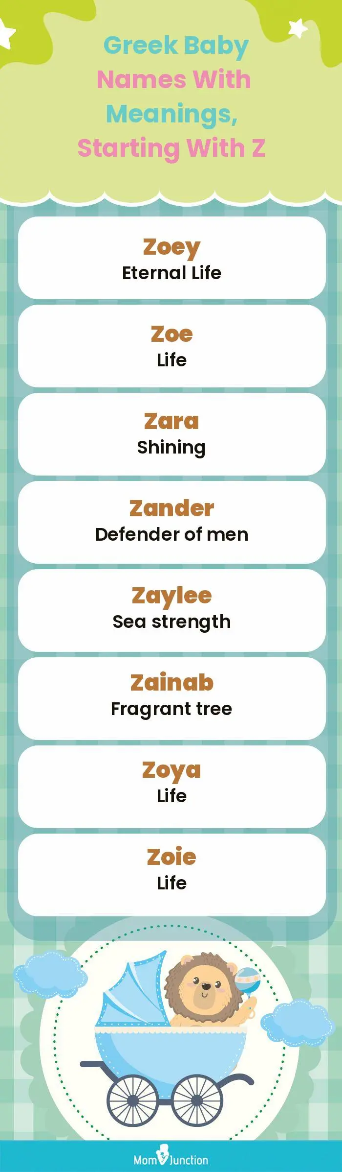  Greek Baby Names with Meanings, Starting With Z(infographic)