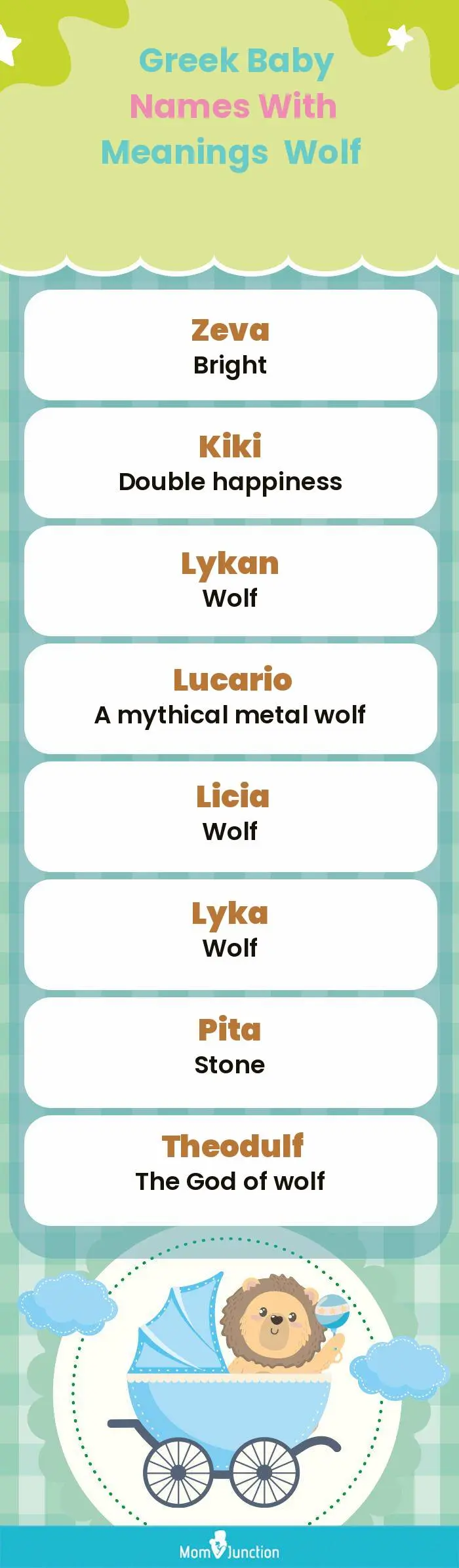  Greek Baby Names with Meanings Wolf(infographic)