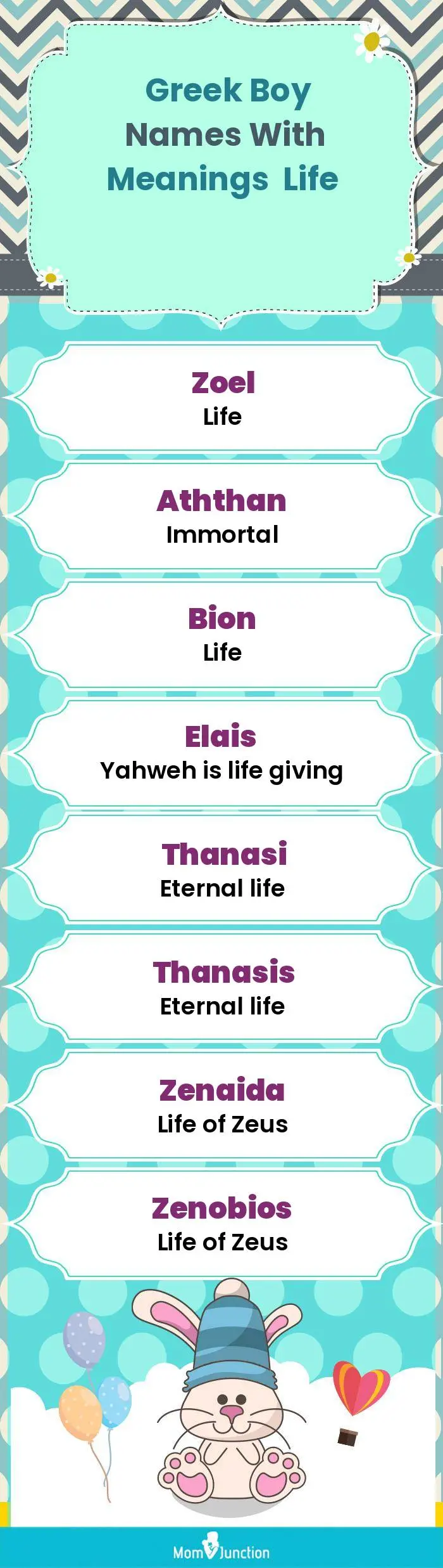  Greek Boy Names with Meanings Life(infographic)