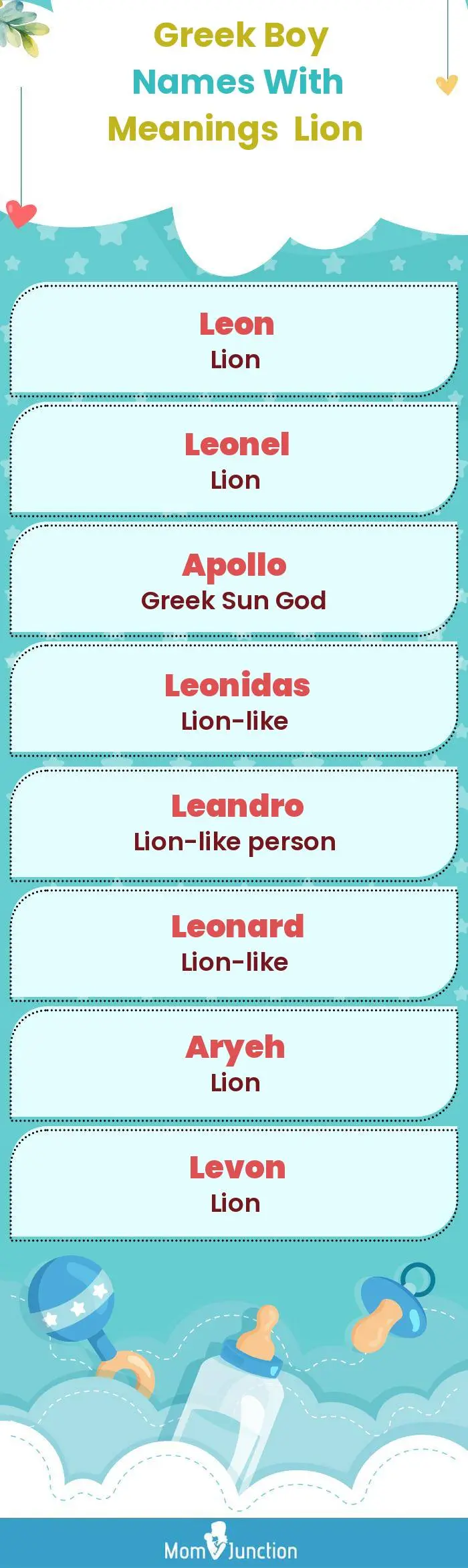  Greek Boy Names with Meanings Lion(infographic)