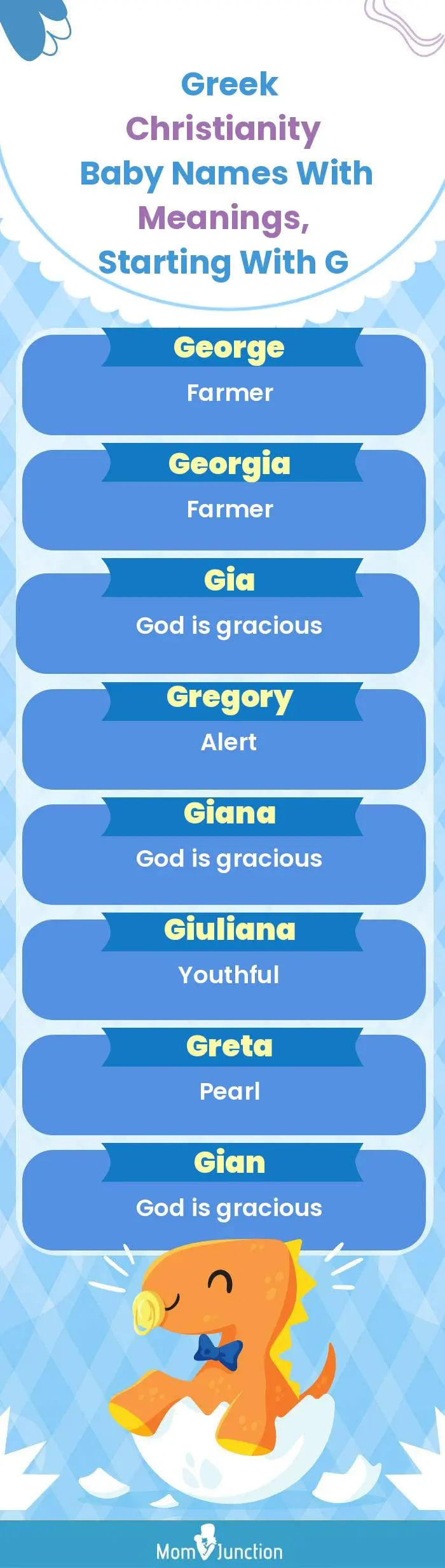  Greek Christianity Baby Names with Meanings, Starting With G(infographic)