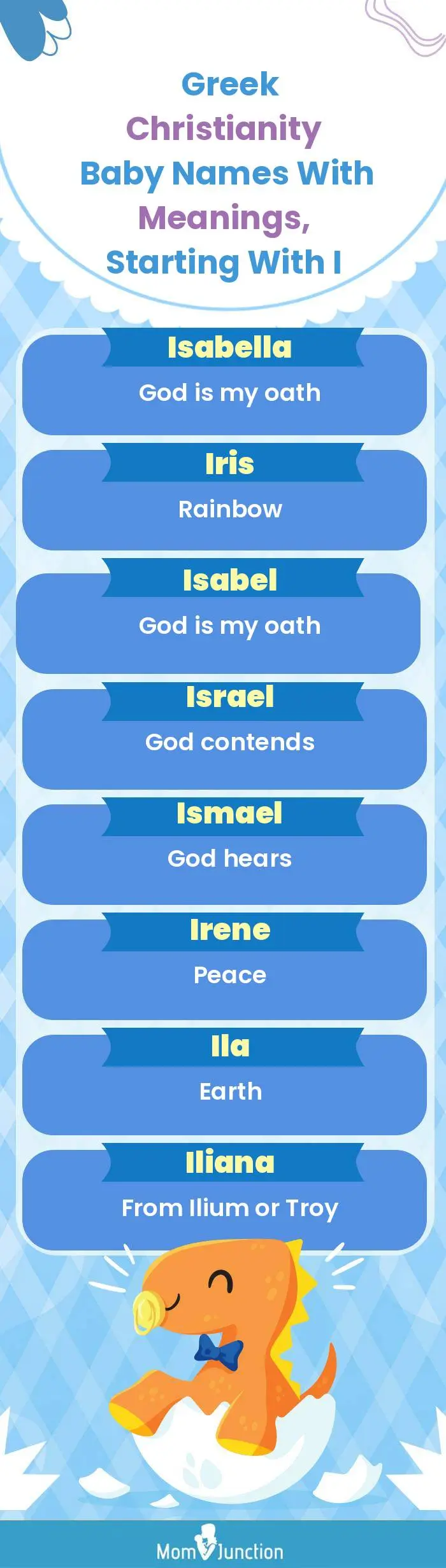 Greek Christianity Baby Names with Meanings, Starting With I(infographic)