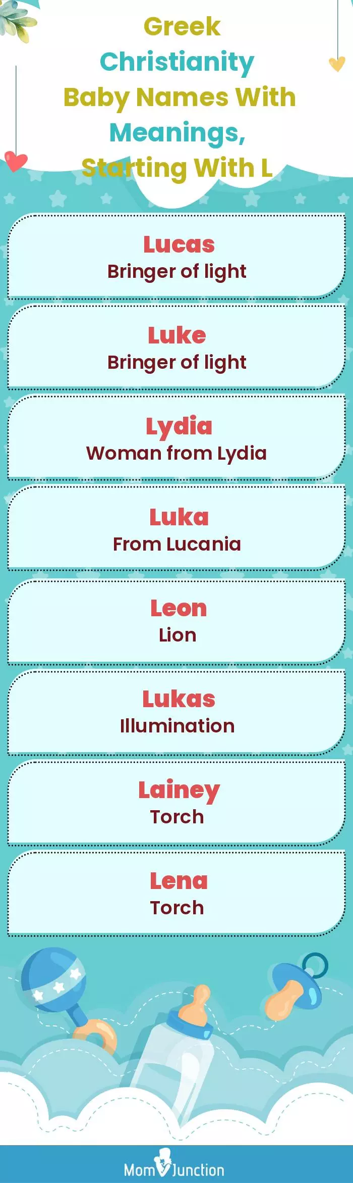  Greek Christianity Baby Names with Meanings, Starting With L(infographic)