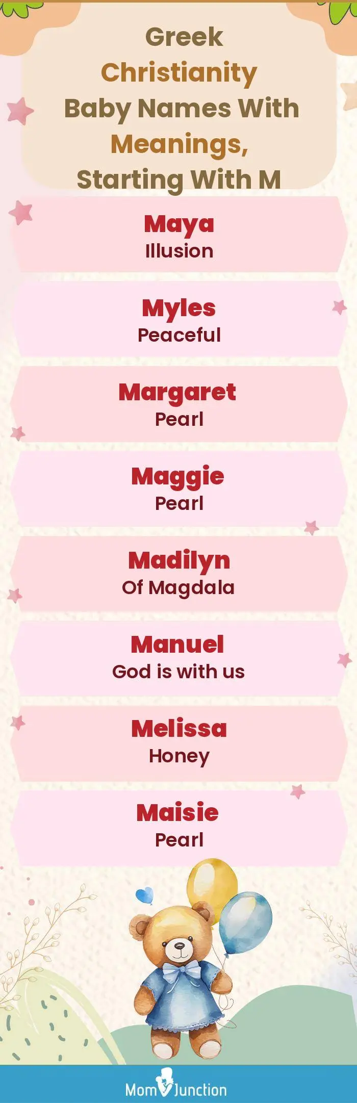  Greek Christianity Baby Names with Meanings, Starting With M(infographic)