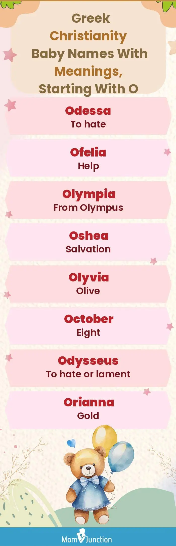  Greek Christianity Baby Names with Meanings, Starting With O(infographic)