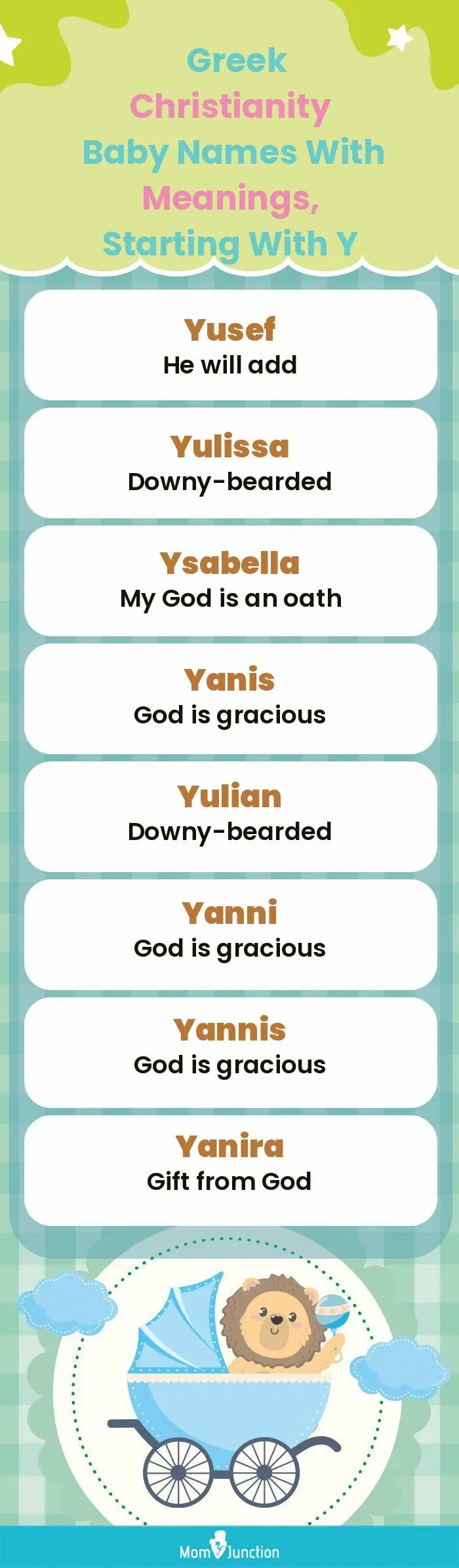  Greek Christianity Baby Names with Meanings, Starting With Y(infographic)