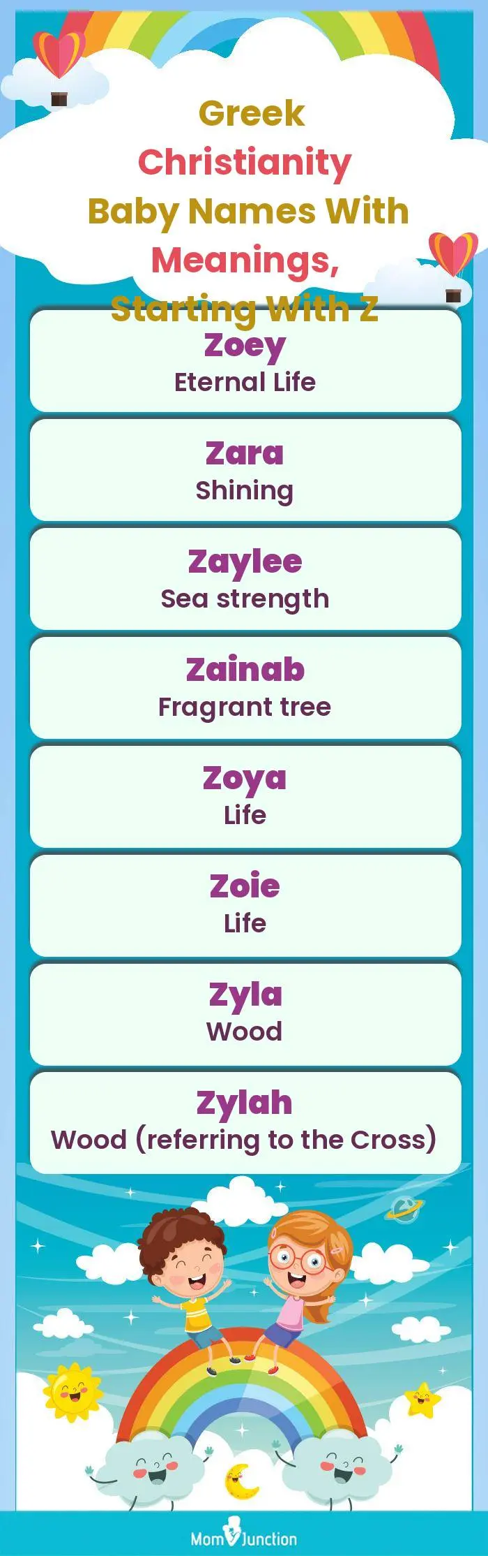  Greek Christianity Baby Names with Meanings, Starting With Z(infographic)