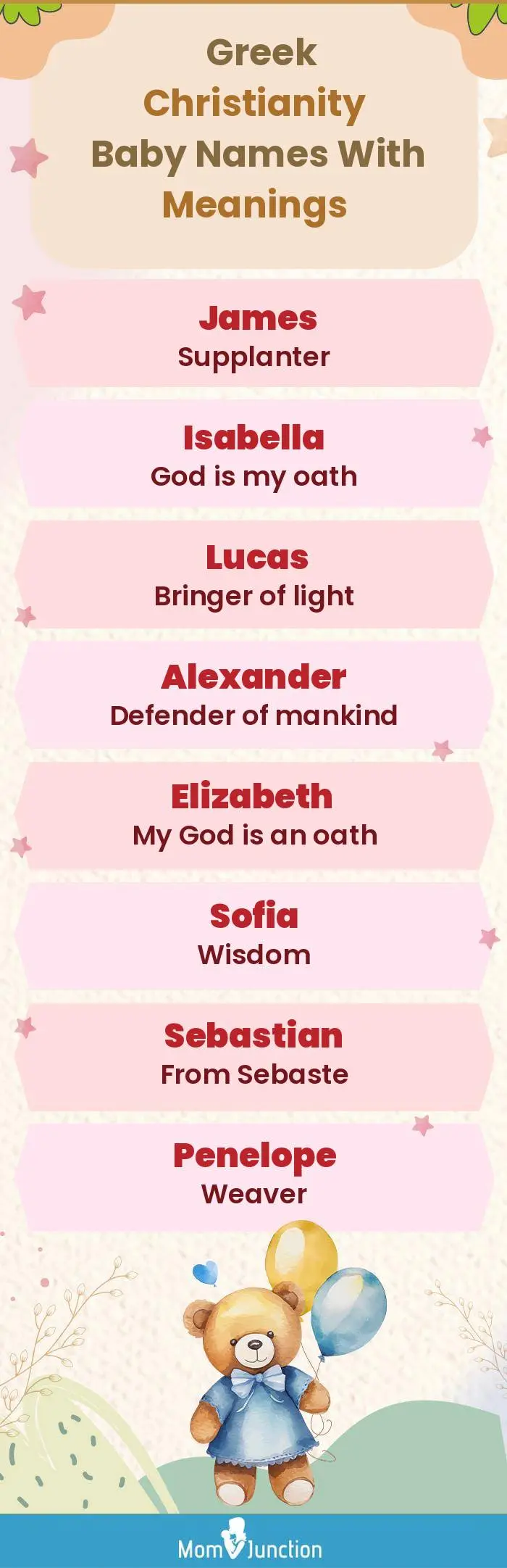  Greek Christianity Baby Names with Meanings(infographic)