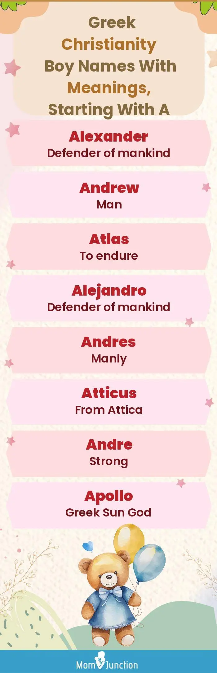  Greek Christianity Boy Names with Meanings, Starting With A(infographic)