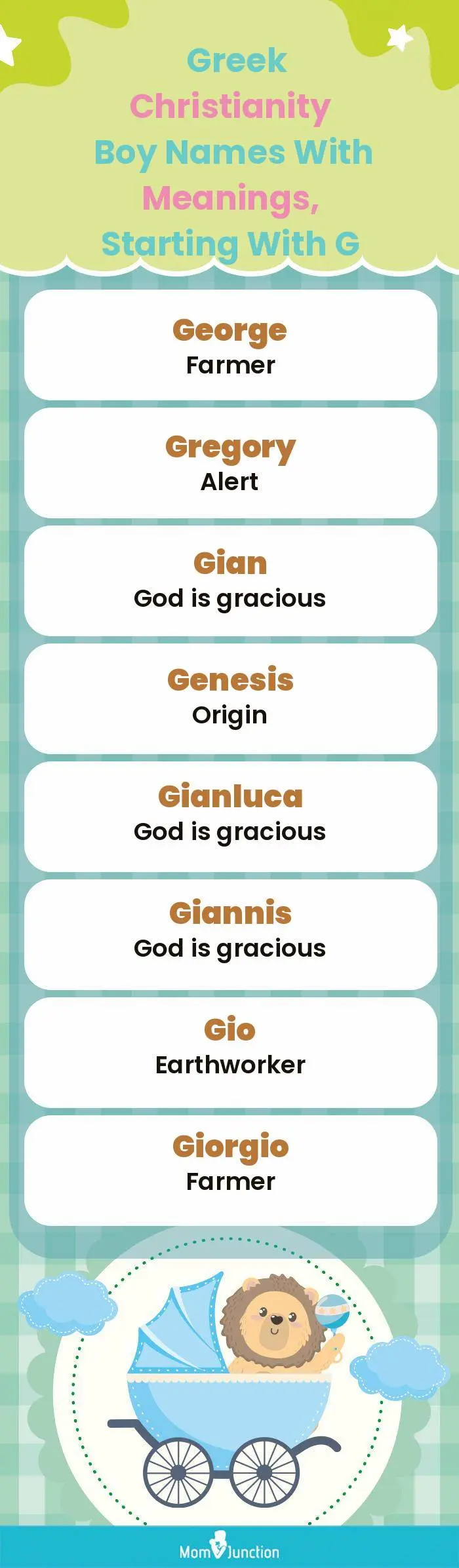  Greek Christianity Boy Names with Meanings, Starting With G(infographic)