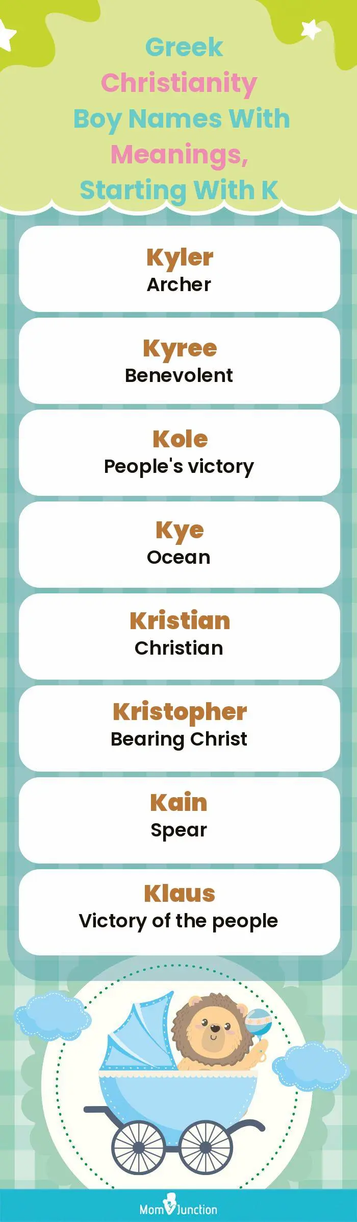  Greek Christianity Boy Names with Meanings, Starting With K(infographic)