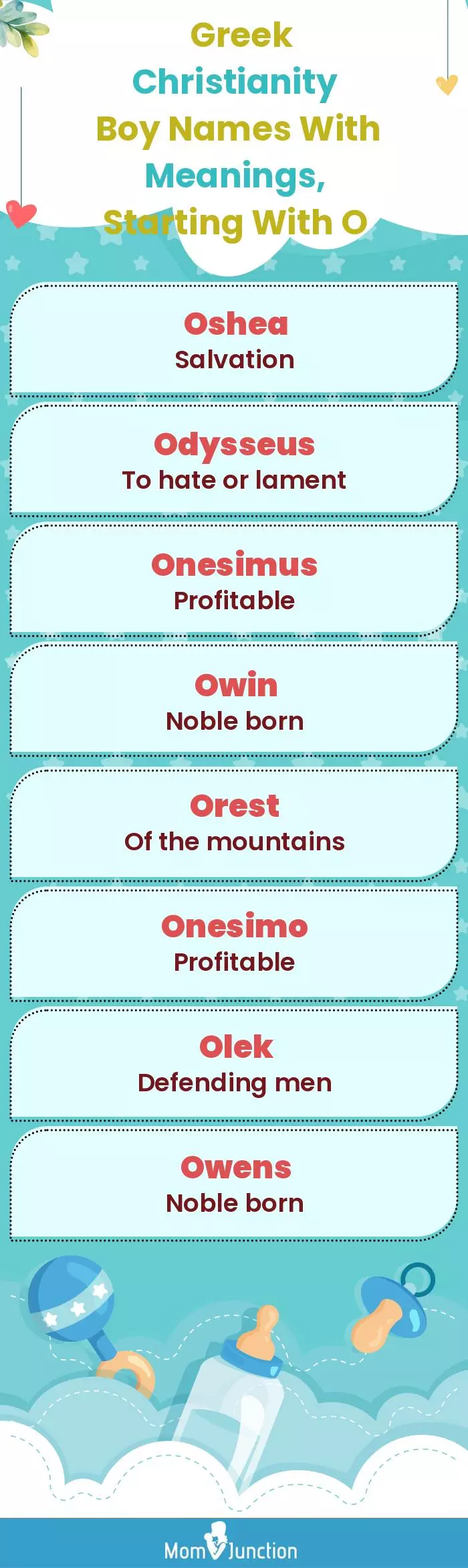  Greek Christianity Boy Names with Meanings, Starting With O(infographic)