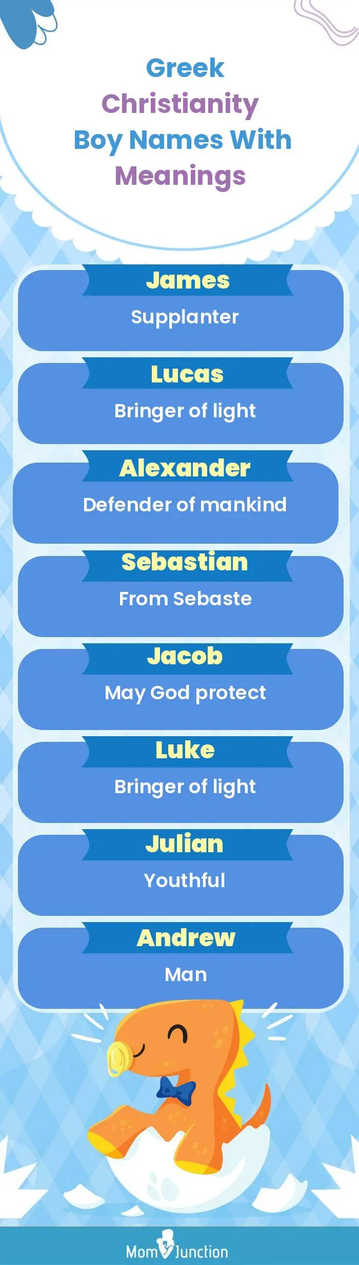  Greek Christianity Boy Names with Meanings(infographic)