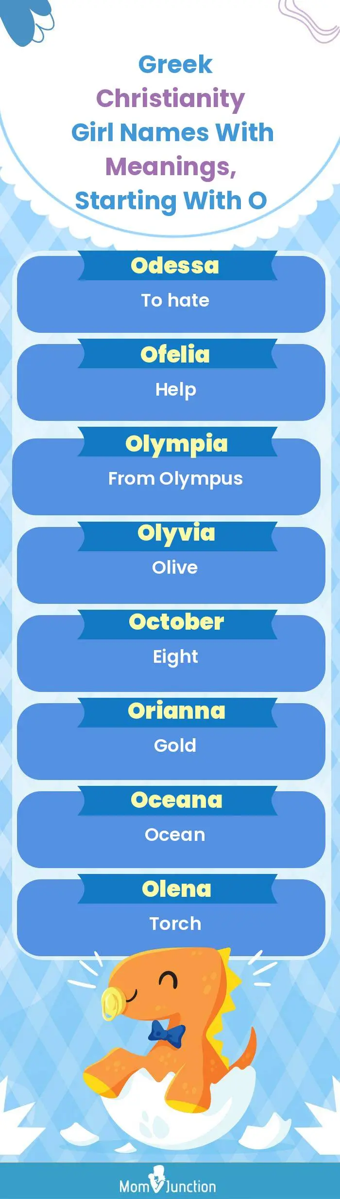  Greek Christianity Girl Names with Meanings, Starting With O(infographic)