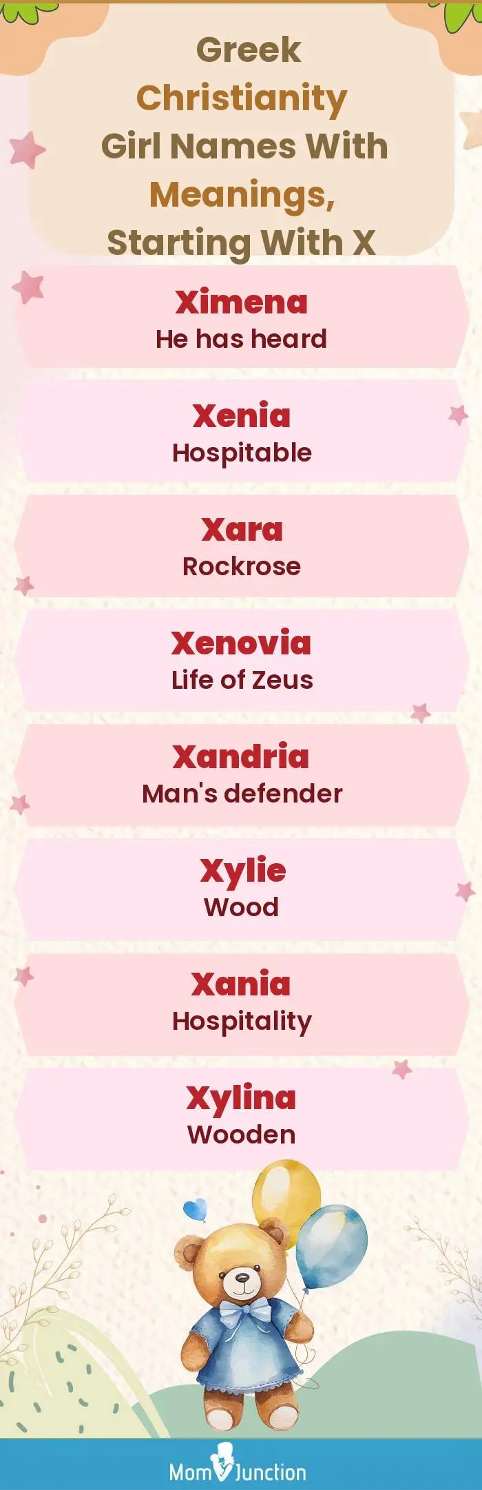  Greek Christianity Girl Names with Meanings, Starting With X(infographic)