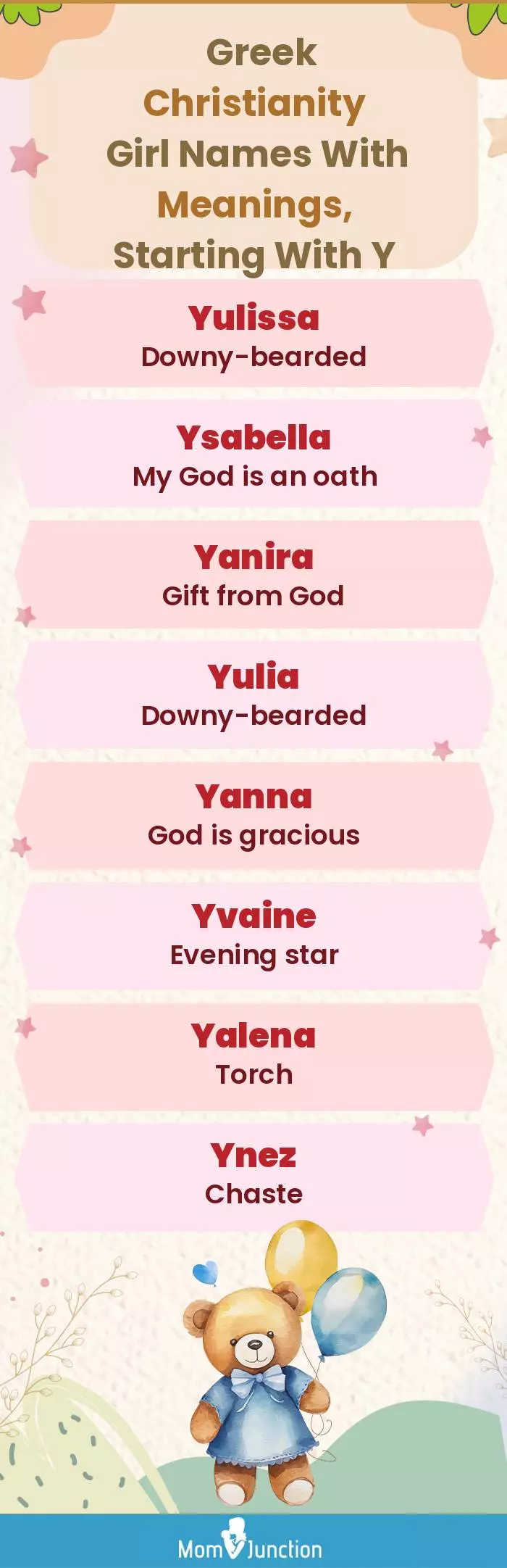  Greek Christianity Girl Names with Meanings, Starting With Y(infographic)