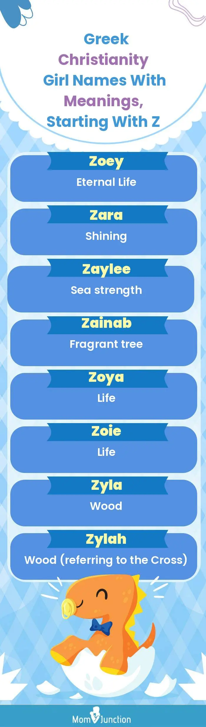  Greek Christianity Girl Names with Meanings, Starting With Z(infographic)