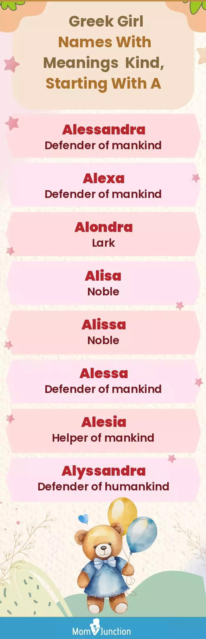  Greek Girl Names with Meanings Kind, Starting With A(infographic)