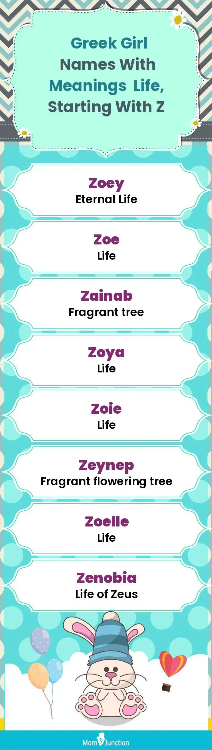 Greek Girl Names with Meanings Life, Starting With Z(infographic)