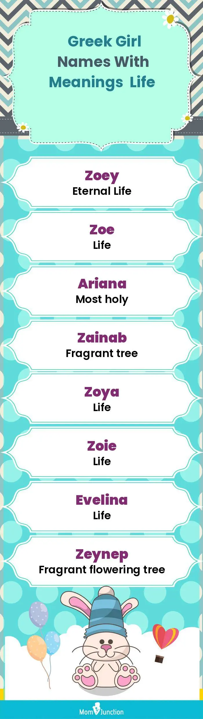  Greek Girl Names with Meanings Life(infographic)