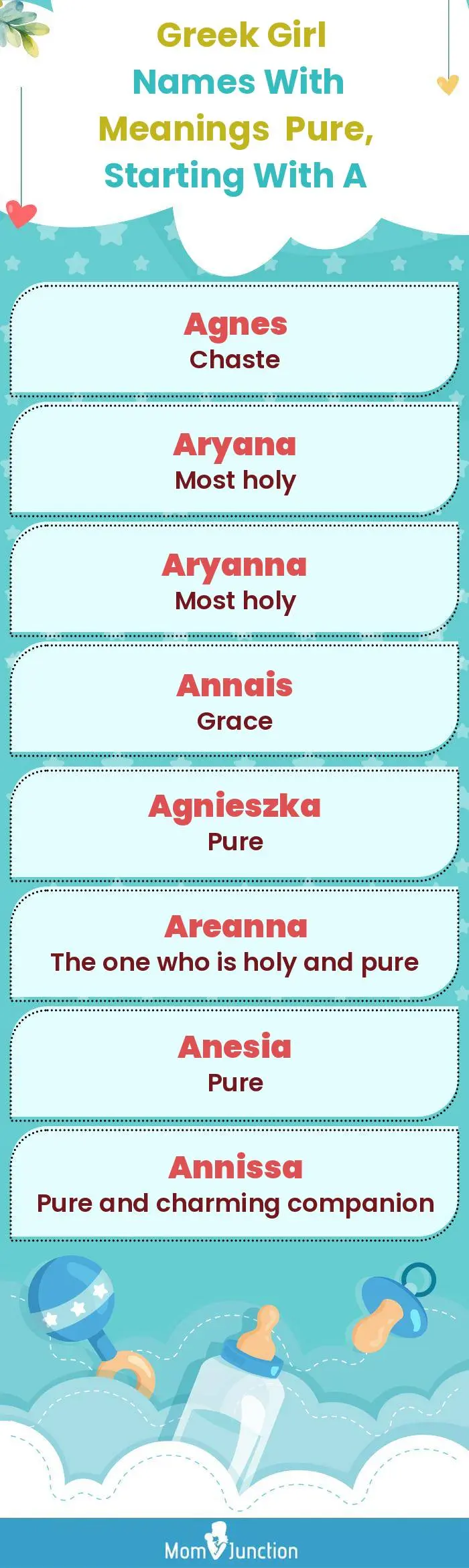  Greek Girl Names with Meanings Pure, Starting With A(infographic)