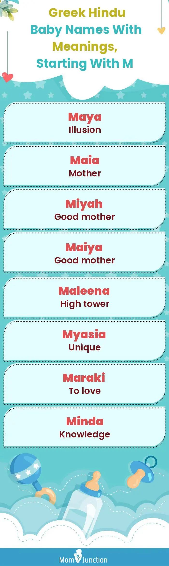  Greek Hindu Baby Names with Meanings, Starting With M(infographic)